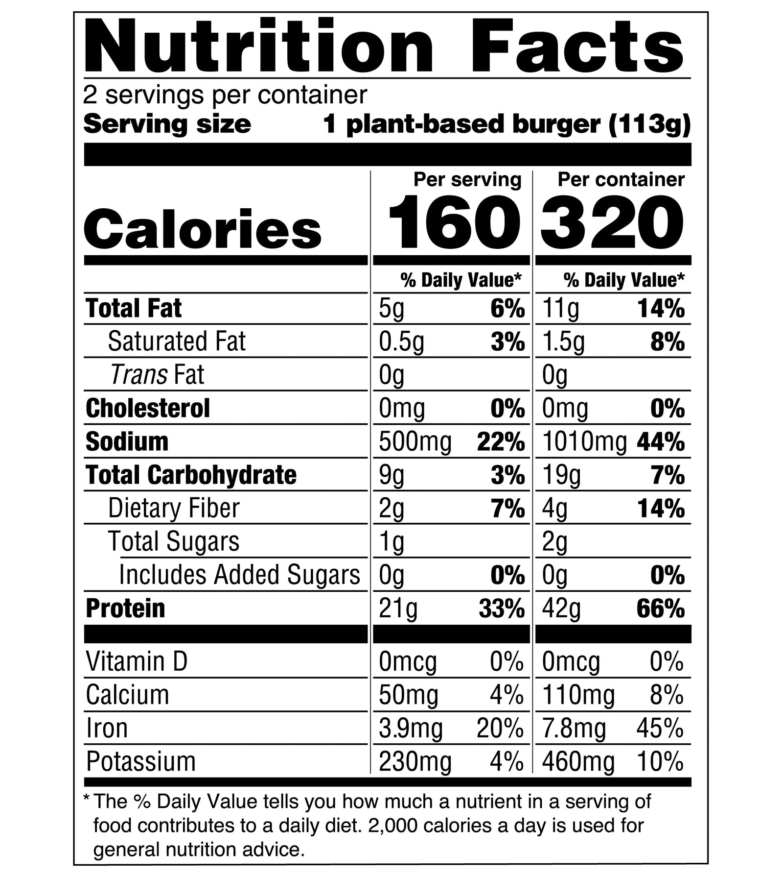 “I Want it All” Frozen Mix of 6